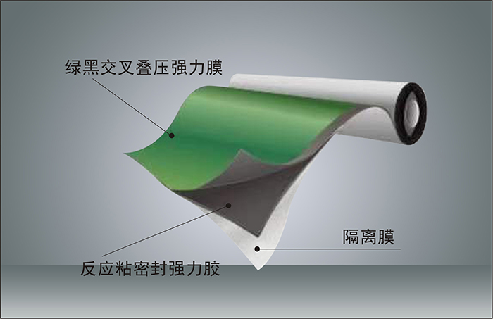 反應粘結(jié)型高分子濕鋪防水卷材
